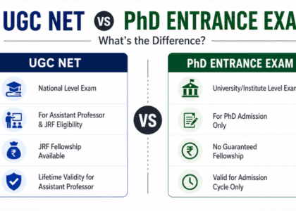 UGC NET vs PhD Entrance Exam What’s the Difference