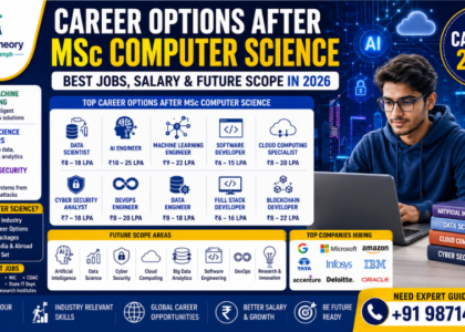 Career Options After MSc Computer Science Best Jobs, Salary & Future Scope in 2026