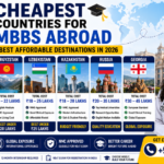 Cheapest Countries for MBBS Abroad in 2026