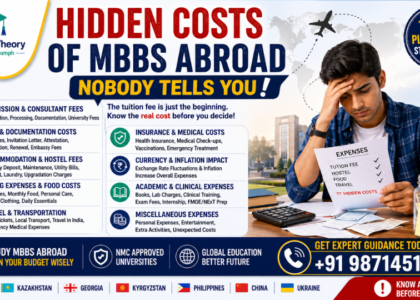 Hidden Costs of MBBS Abroad Nobody Tells You