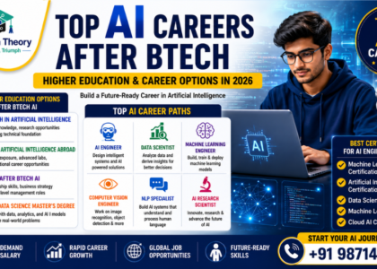AI
