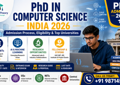 PhD in Computer Science in India 2026 Admission Process, Eligibility & Top Universities