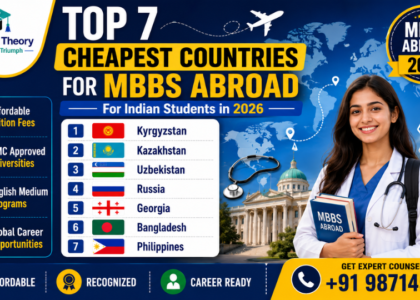 Top 7 Cheapest Countries for MBBS Abroad in 2026 for Indian Students