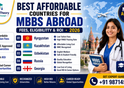 Best Affordable Countries for MBBS Abroad in 2026: Fees, Eligibility & ROI