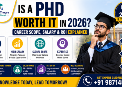 Is a PhD Worth It in 2026? Career Scope, Salary & ROI Explained