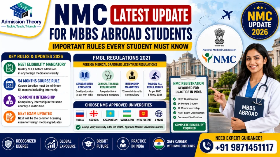 NMC Latest Update for MBBS Abroad Students 2026 Important Rules Every Student Must Know