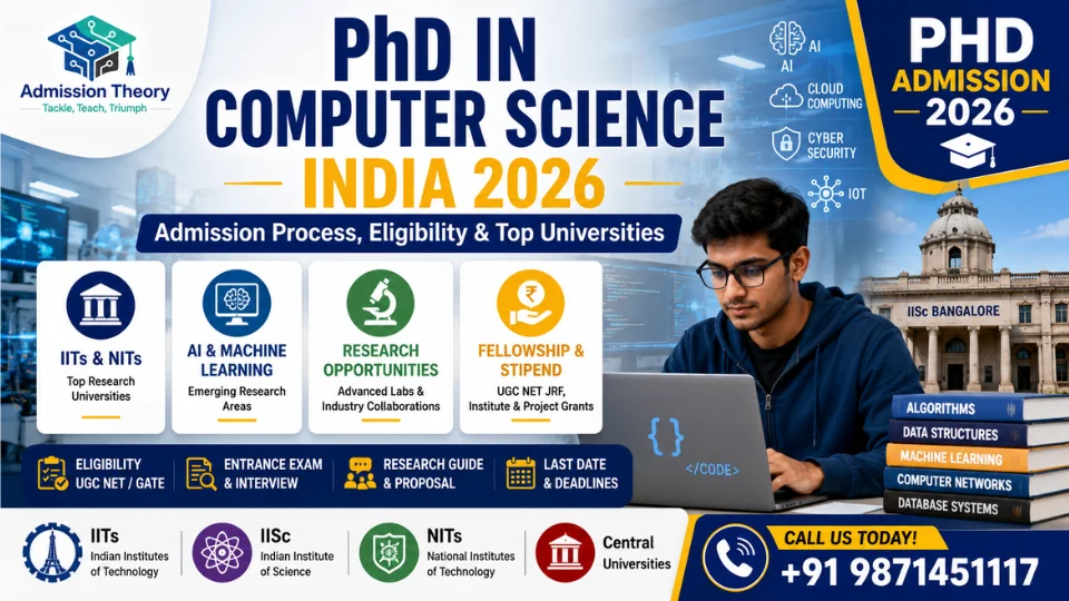 PhD in Computer Science in India 2026 Admission Process, Eligibility & Top Universities